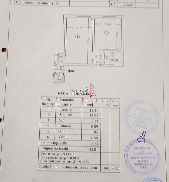 Uverturii, 2 camere, centrala proprie, bloc 1981,